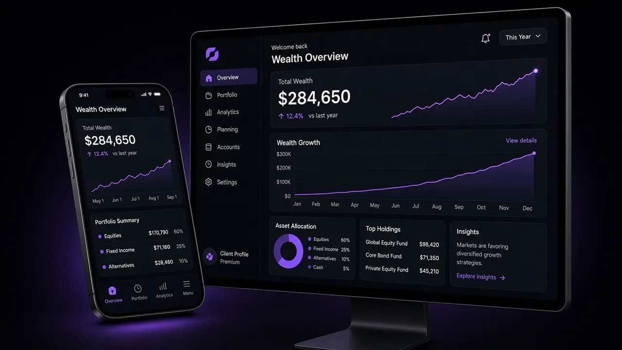 Dark financial dashboard with a wealth chart and overlapping desktop and phone screens.