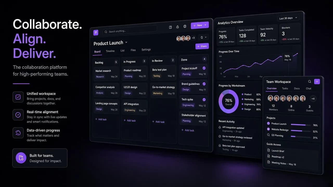 Dark SaaS workspace showing boards, analytics cards, and overlapping product screens.
